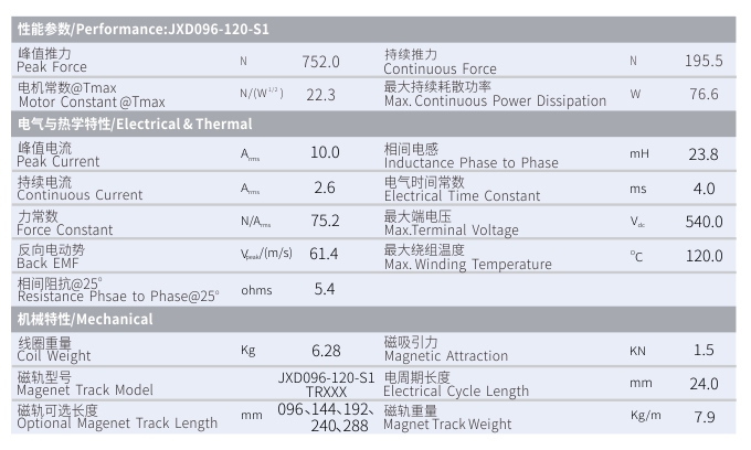 JXD-096-120-S1 - 更改-2.jpg