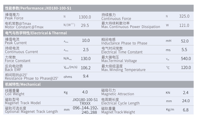 JXD180-100-S1-更改-2.jpg
