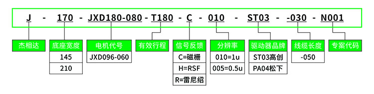 命名規(guī)則750.jpg